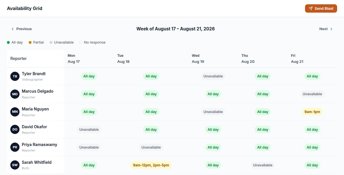 DepoSync weekly availability grid showing each reporter's confirmed availability